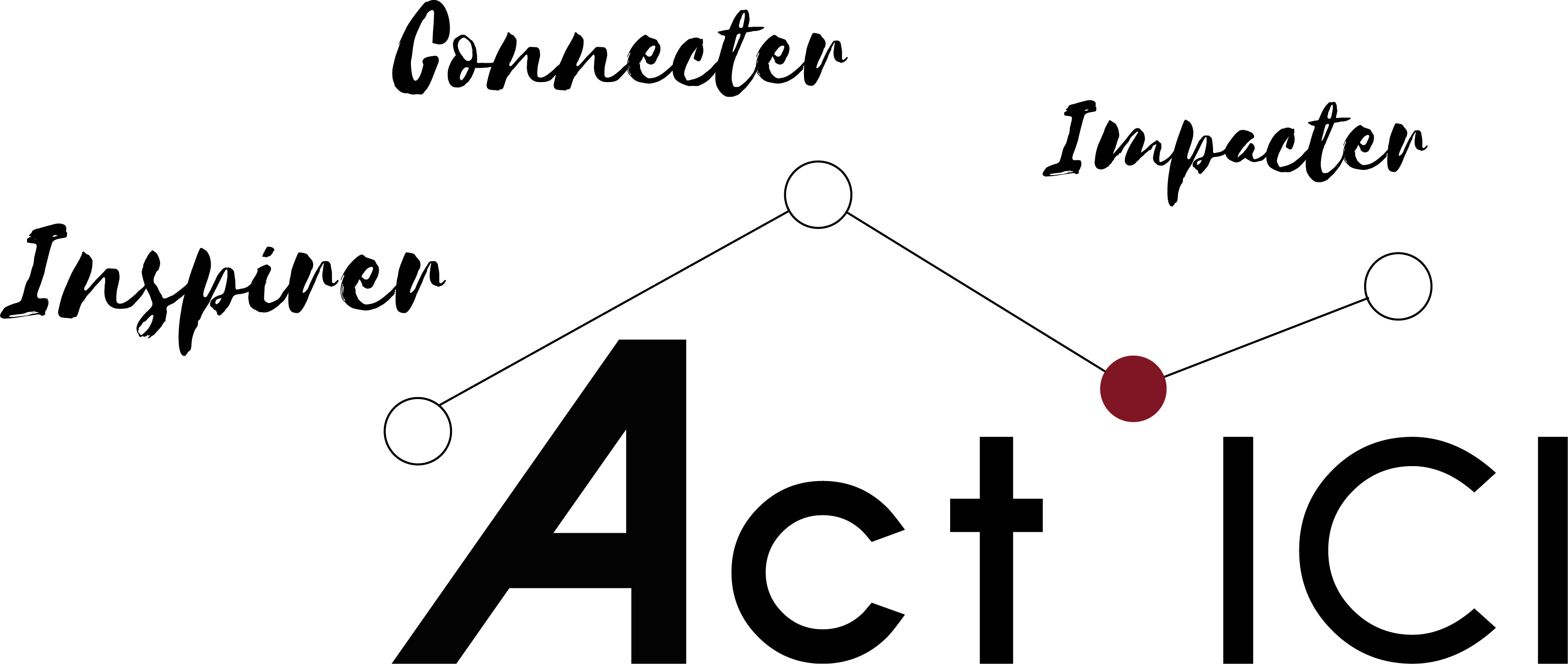 logo_actici
